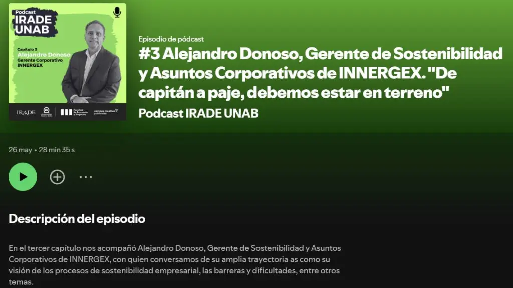 Encuentre el Podcast en Spotify.