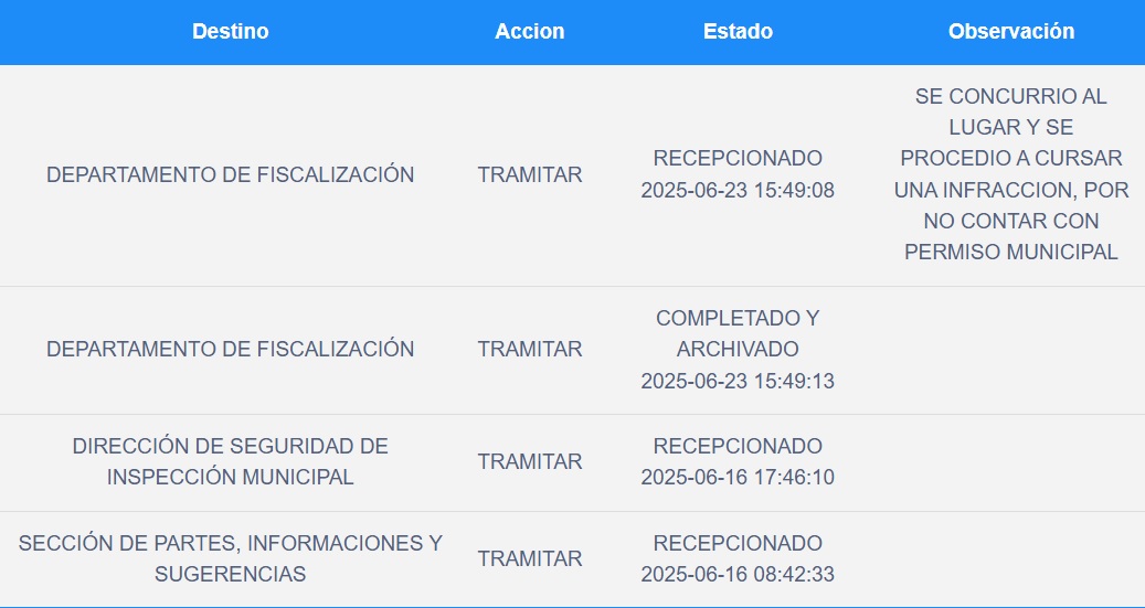 Informe municipio de reclamo ante OIRS / Municipalidad de Los Ángeles