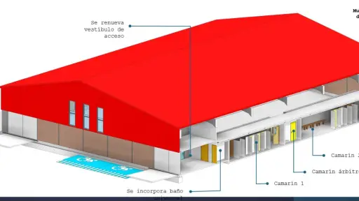 Quilleco postula proyecto de  millones para renovar gimnasio Las Canteras
