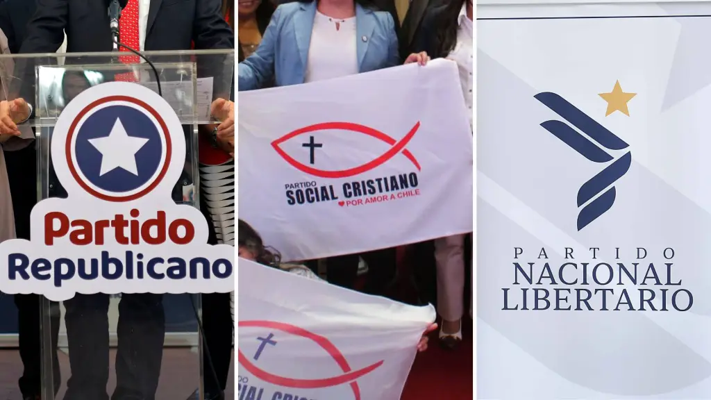 Partido Republicano, Partido Social Cristiano y Partido Nacional Libertario
