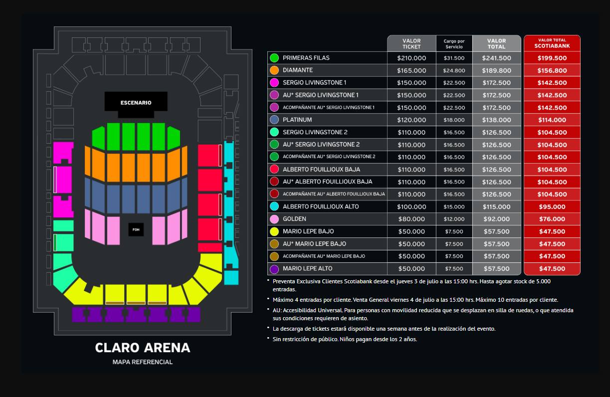 Entradas Toto / La Tribuna