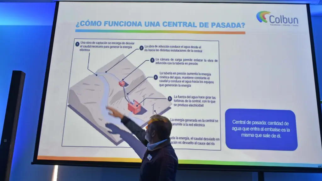 Presentación Campaña Invierno 2025 Central Angostura | Diario La Tribuna