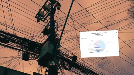 Corte de luz se registró esta mañana en Los Ángeles: 281 clientes afectados