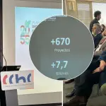 Plan Nacional de Infraestructura: 670 proyectos transformarán a la provincia en los próximos 30 años, Diario La Tribuna