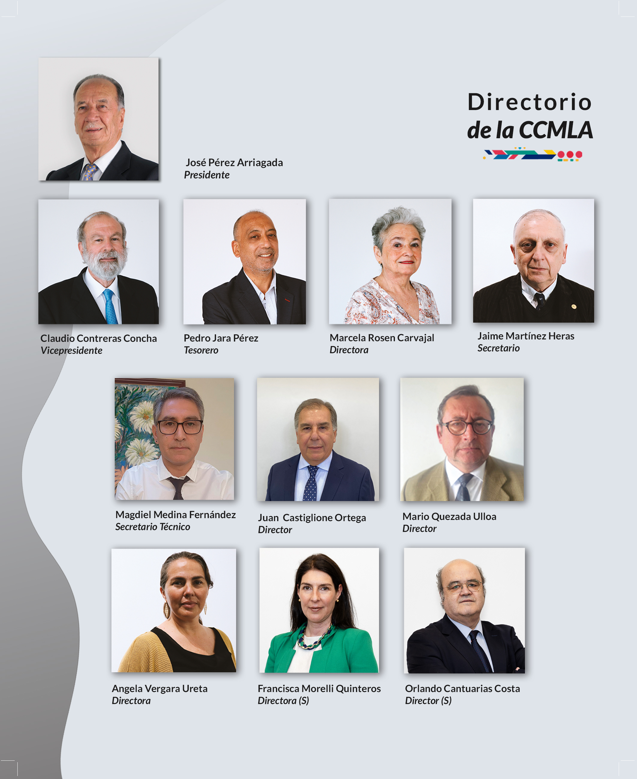 Directorio CCMLA 2025 / cedida