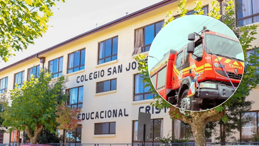 Emanación de gas obliga a suspender clases en el colegio de Cabrero, Diario La Tribuna