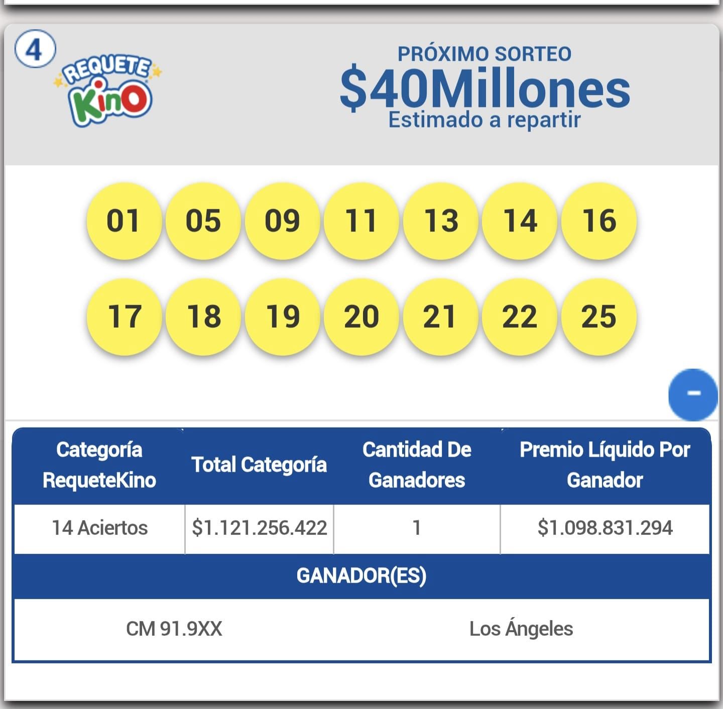 SORTEO KINO 26/10/2025 / Diario La Tribuna