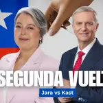 Jara y Kast estarían pasando a segunda vuelta., La Tribuna
