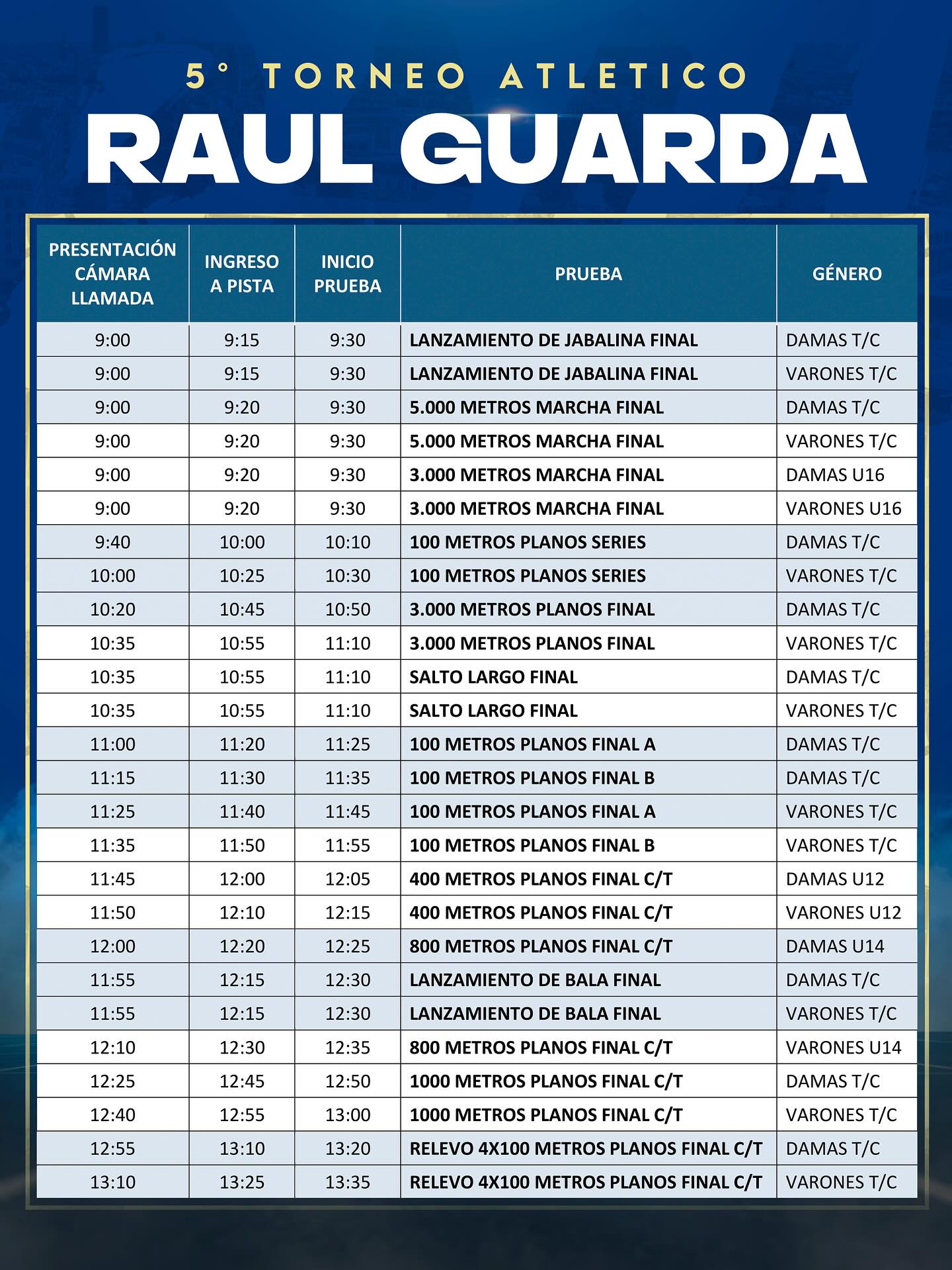 El programa de la jornada atlética / La Tribuna