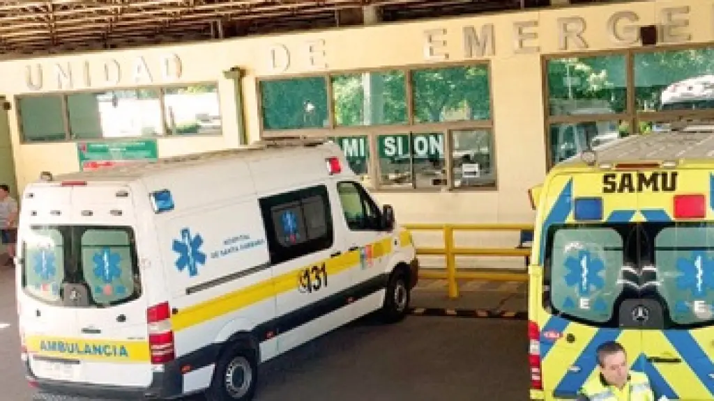Urgencia Hospital Base Los Ángeles, Servicio de Salud Biobío