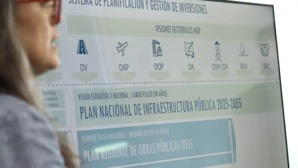Municipios y ciudadanos definirán el desarrollo de la infraestructura regional a 2055, MOP
