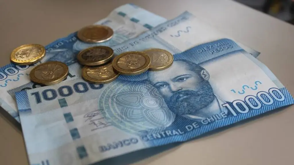 Conoce los montos, requisitos y beneficios disponibles., contexto