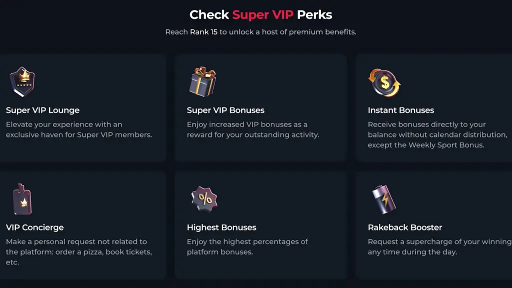 Beneficios Super VIP de BetFury. / BetFury