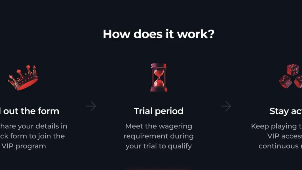 Cómo transferir tu estatus VIP a BetFury. / BetFury