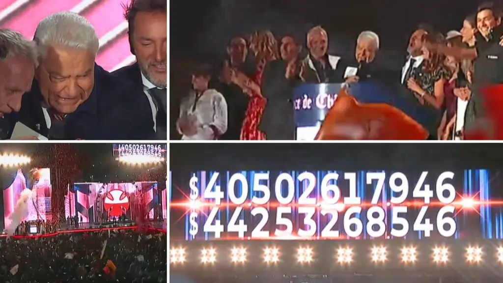 Teletón 2025 cierra con .235 millones y confirma meta cumplida a nivel nacional, Teletón Chile