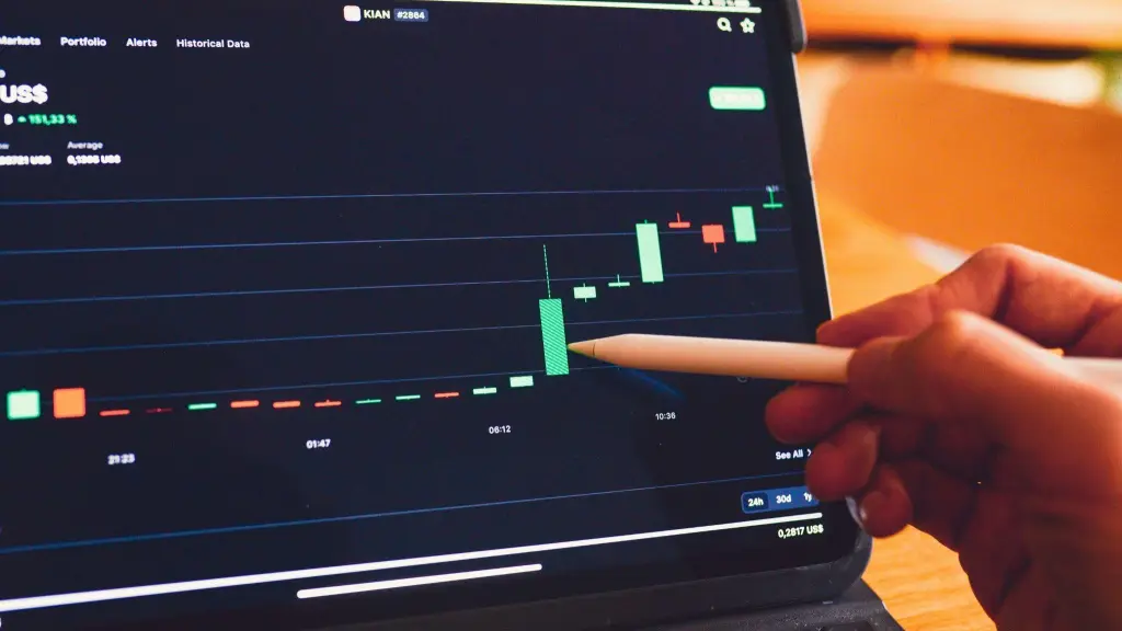 Cuando se combina la lectura de niveles, la estructura del precio y la observación consciente de la tendencia, el trading deja de ser reactivo y se vuelve estratégico.