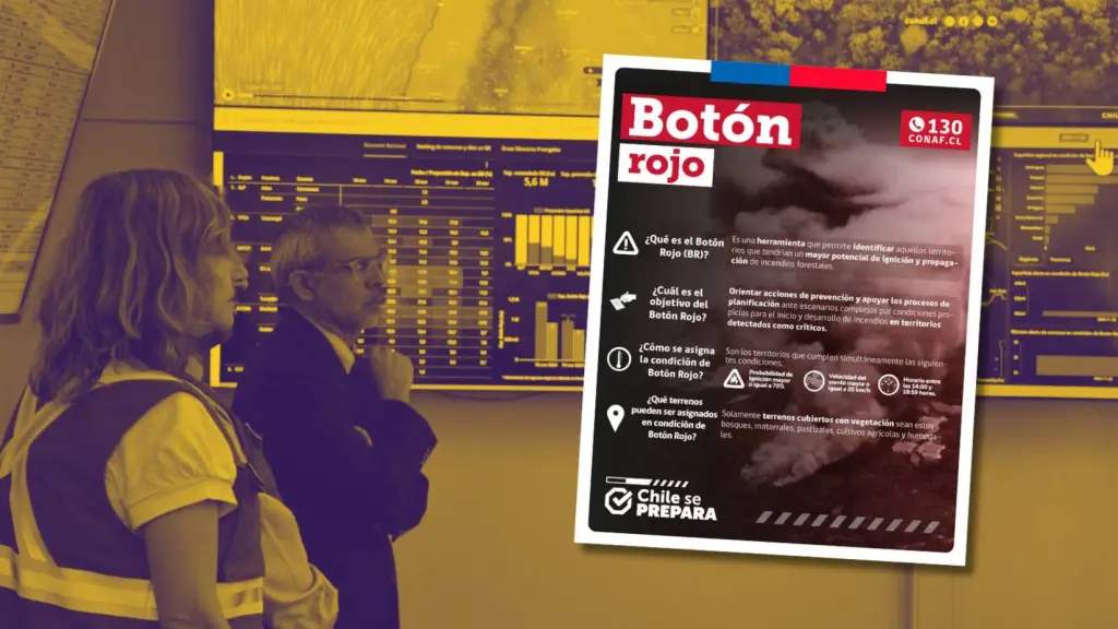 Botón Rojo en Nacimiento y Antuco: autoridades alertan por alto riesgo de incendios forestales, Diario La Tribuna