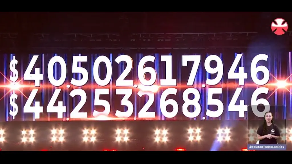 Meta lograda, Captura web