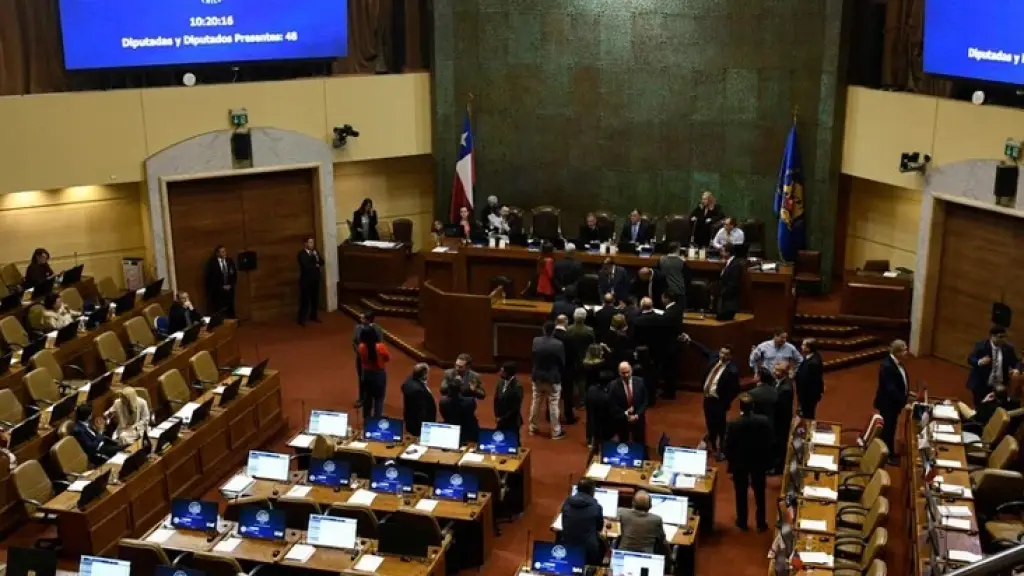 Fracasa sesión en la Sala por falta de quórum, Agencia Uno