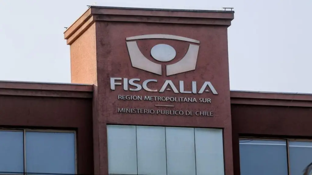 Fiscalía Metropolitana Sur, contexto