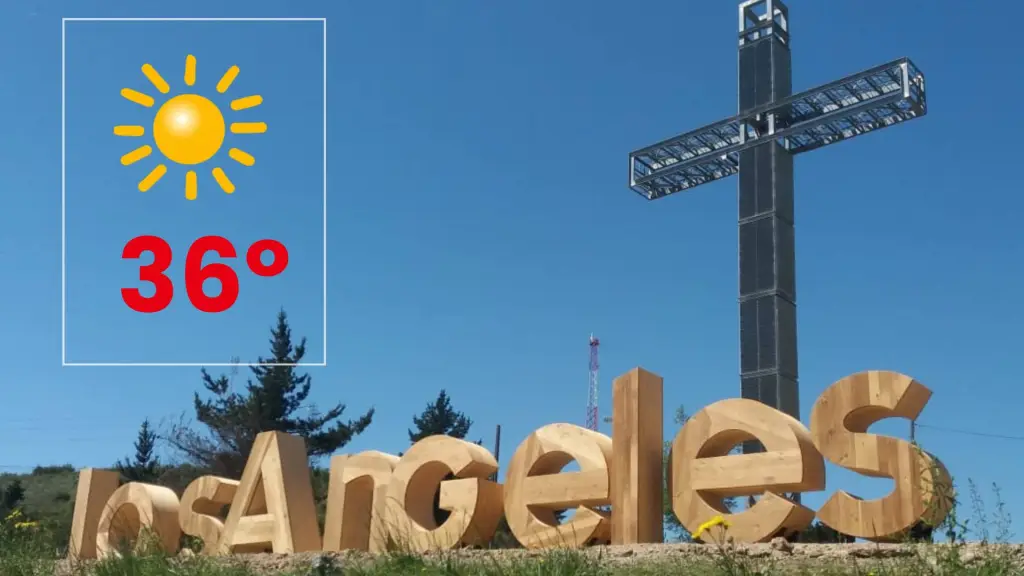 Revisa el pronóstico para Biobío: calor de hasta 36 °C y rachas de viento sobre 50 km/h marcarán la semana., contexto