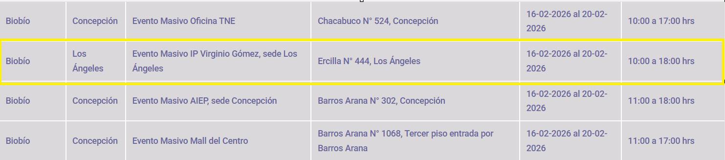 Punto de Captura Fotográfica de la Tarjeta Nacional Estudiantil (TNE) Semana 16-20 de febrero / TNE