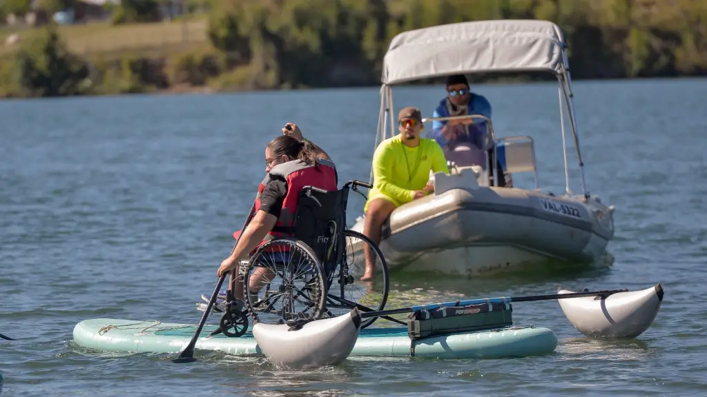 Actividad  | Colbún
