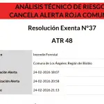 Cancelan Alerta Roja en Los Ángeles , Senapred