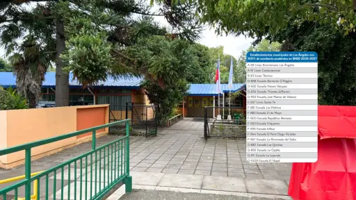 19 establecimientos municipales de Los Ángeles obtienen 100% de excelencia académica: diez son rurales