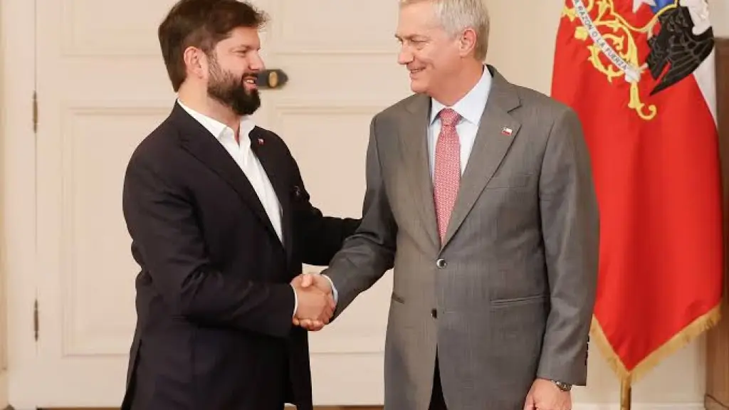 Boric y Kast, Contexto 