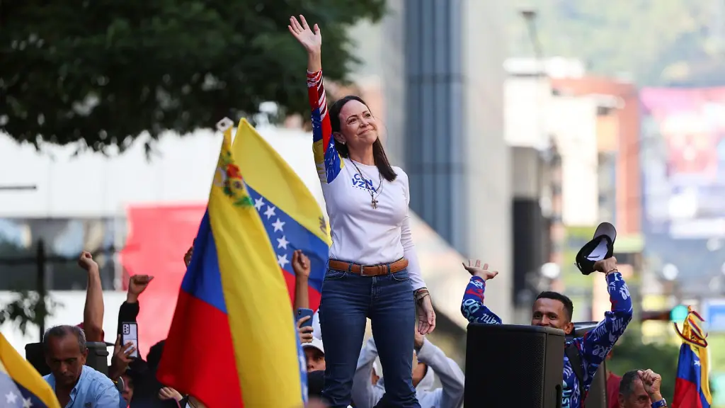 María Corina Machado, Premio Nobel de la Paz, contexto