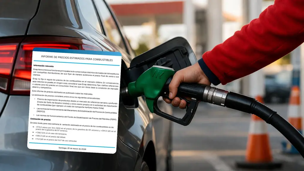 Informe semanal de ENAP del 25 de marzo proyecta alzas en gasolina de 93 y 97 octanos, en diésel, en kerosene y en gas licuado vehicular por litro., La Tribuna