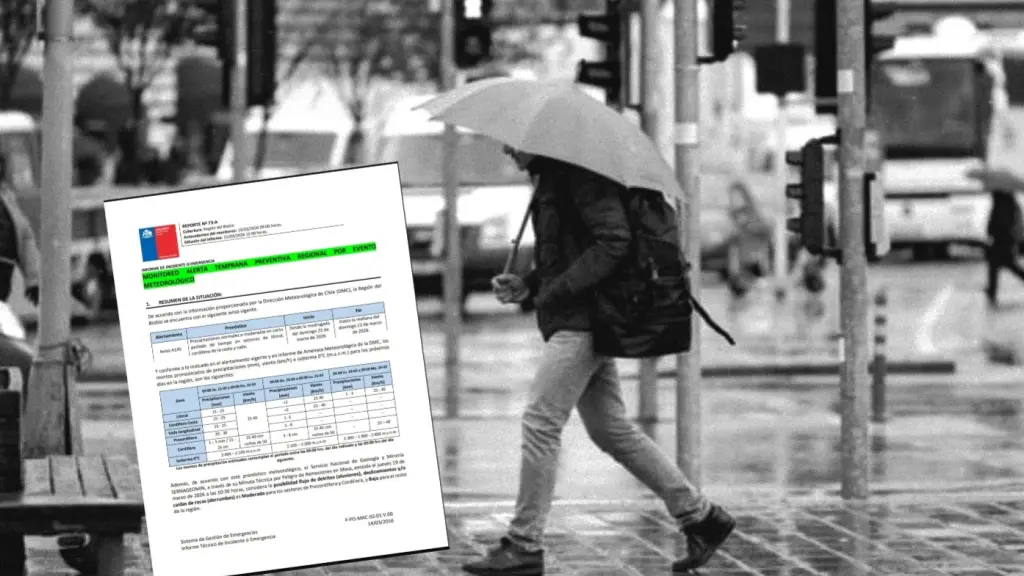 Mantienen alerta preventiva por lluvias, Contexto 