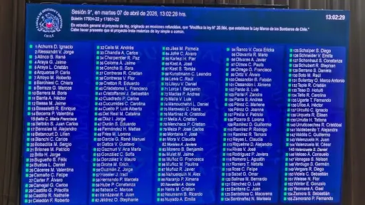 Cámara aprueba cambios a Ley Marco de Bomberos con nuevas exigencias y control de recursos