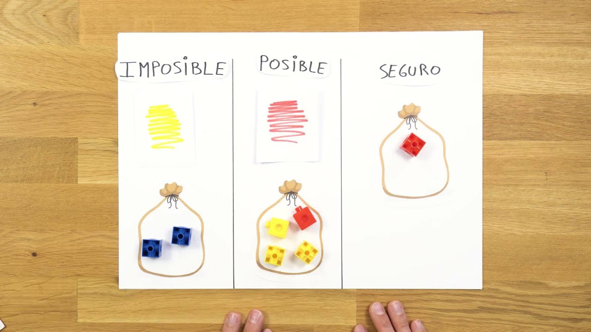 La ciencia de la probabilidad aplicada a juegos recreativos