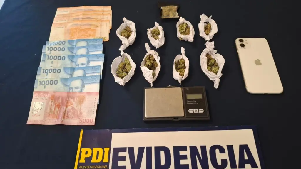 Droga incautada por la PDI, PDI Araucanía