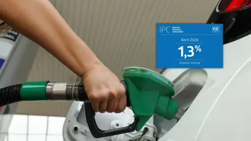 IPC de abril se dispara a 1,3% y golpea el bolsillo por fuerte alza de combustibles y transporte