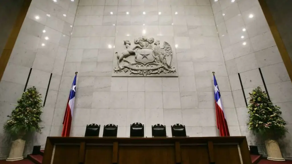 Congreso Nacional, Senado