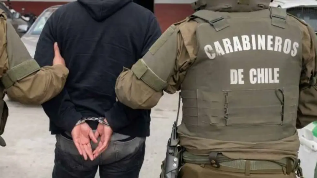Detención , Contexto
