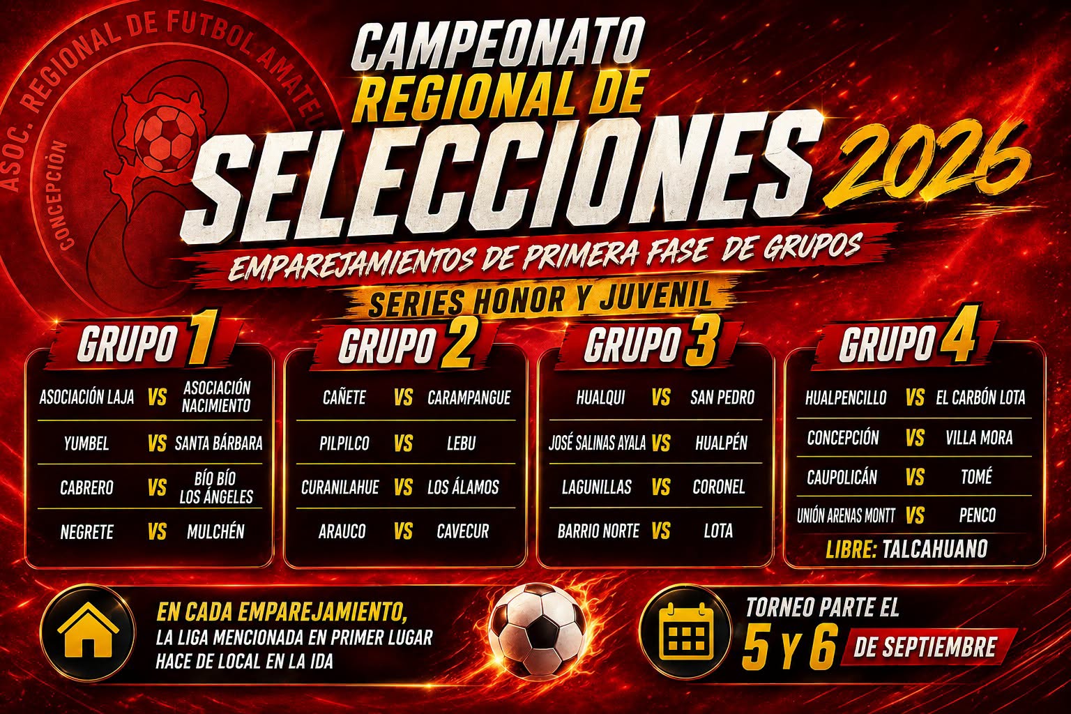 Anfa Biobío - Los Ángeles debutará enfrentando a Cabrero en una competencia que comenzará el 5 y 6 de septiembre y entregará boletos a los Campeonatos Nacionales del próximo verano / La Tribuna