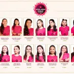 Las 18 candidatas del Miss Mini Los Ángeles, La Tribuna