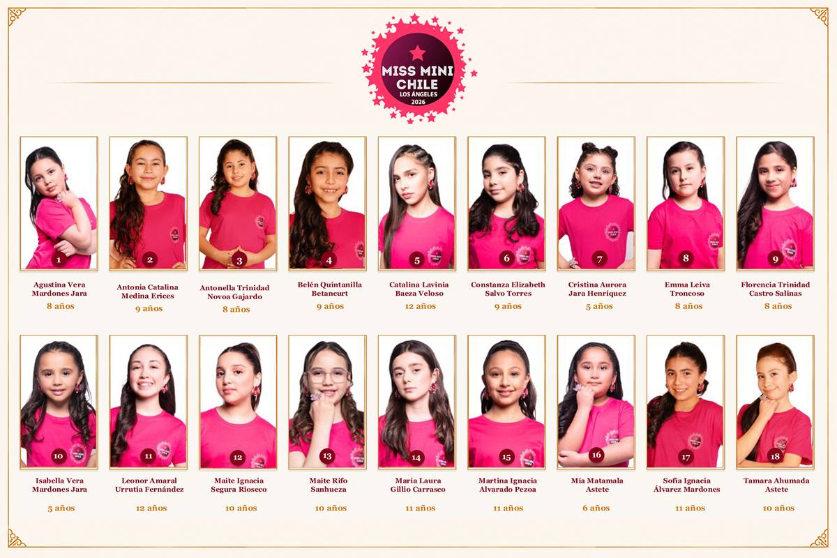 Las 18 candidatas del Miss Mini Los Ángeles / La Tribuna