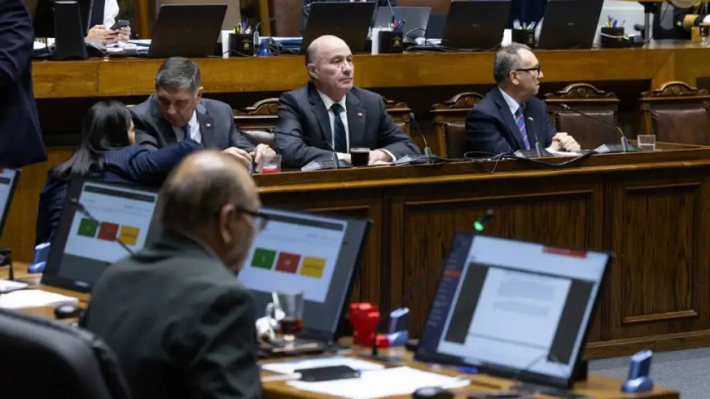 Aprobación de la denominada megarreforma, Senado