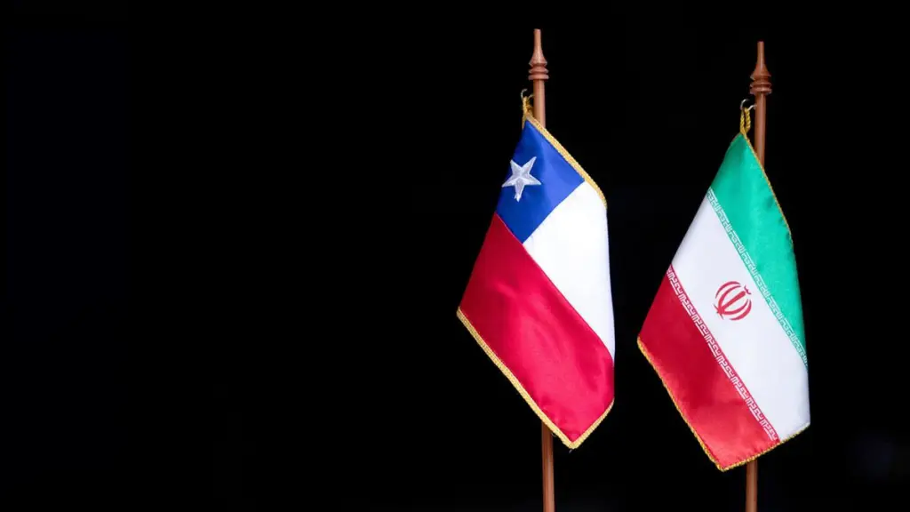 Irán y Chile, Contexto 