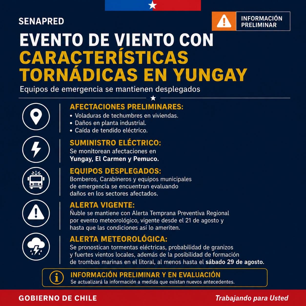 Aviso por evento meteorológico / Delegación presidencial de Ñuble