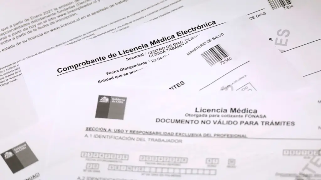 Licencia médica, Contexto 