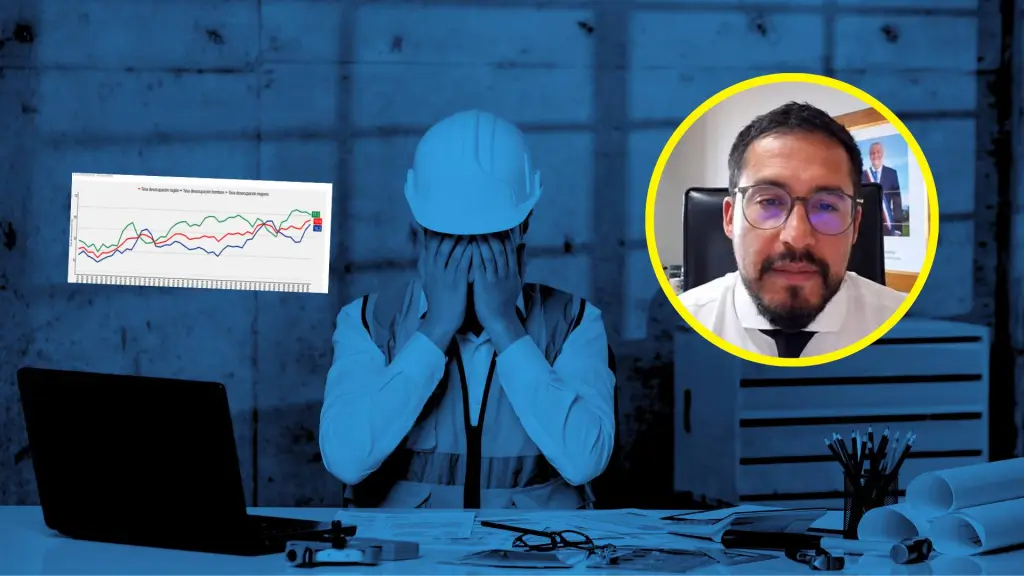 El desempleo, que marcó un 10,6% en la región del Biobío, representó el tercer registro más alto del país durante el trimestre mayo-julio., Magnific; La Tribuna