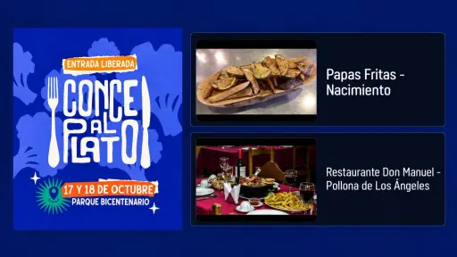 Pollona de Los Ángeles y papas fritas de Nacimiento compiten en premios Conce al Plato 2026