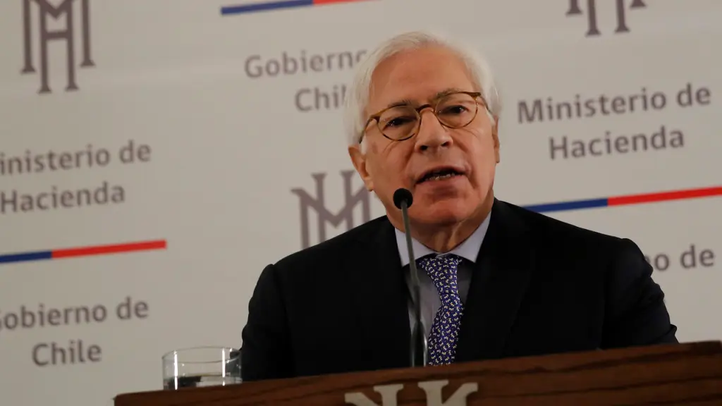 Joaquín Cortez eleva a más de US mil millones las pérdidas por derivados de las AFP, Redes sociales